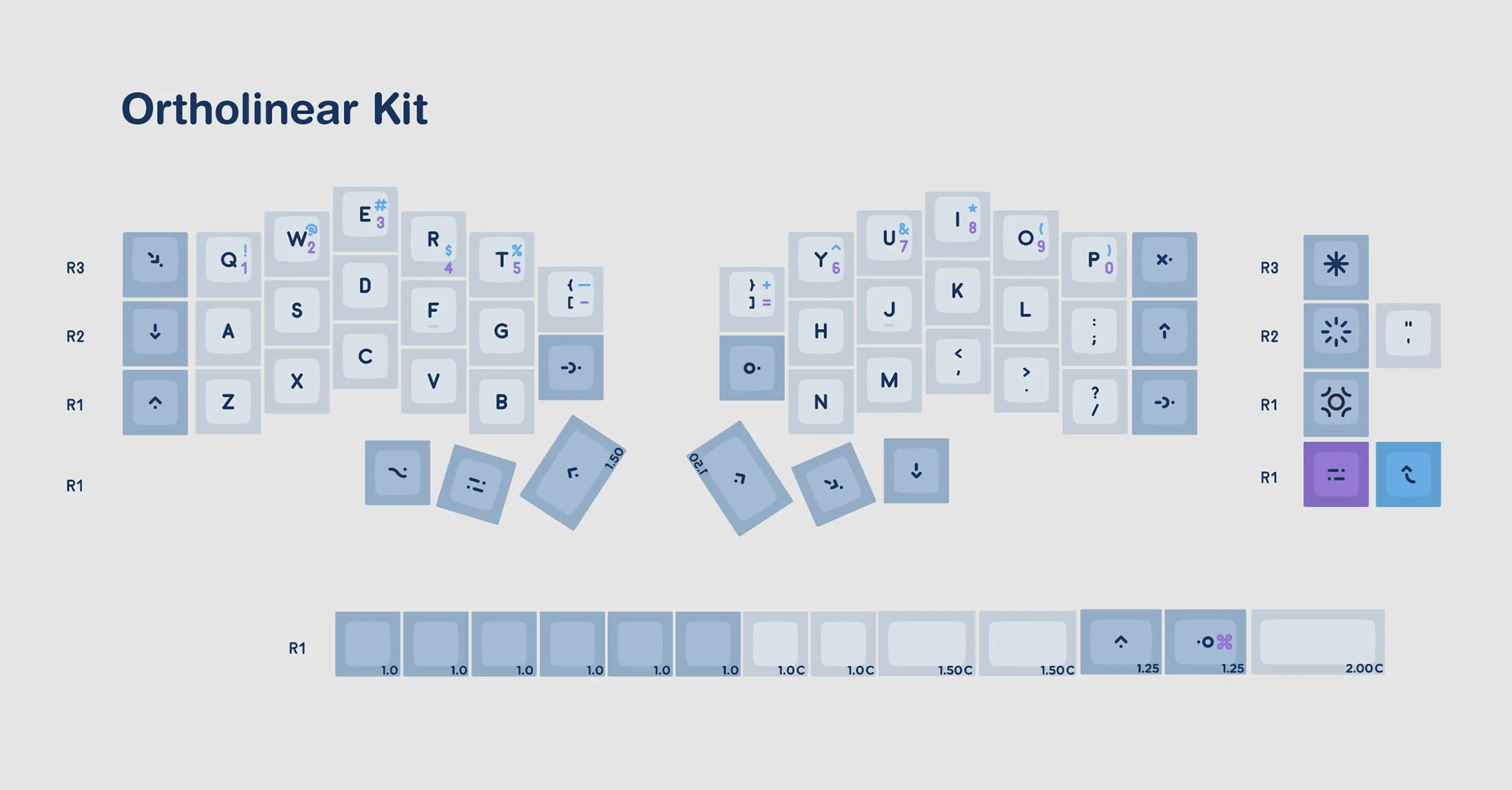 KAT Operator Thickened Double Shot PBT Keycaps-OrtholinearKit