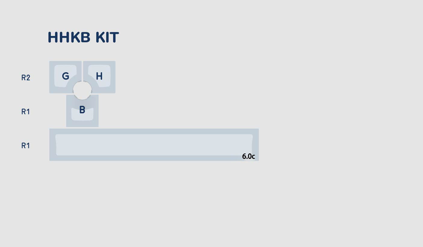 KAT Operator Double Shot PBT Keycaps for HHKB