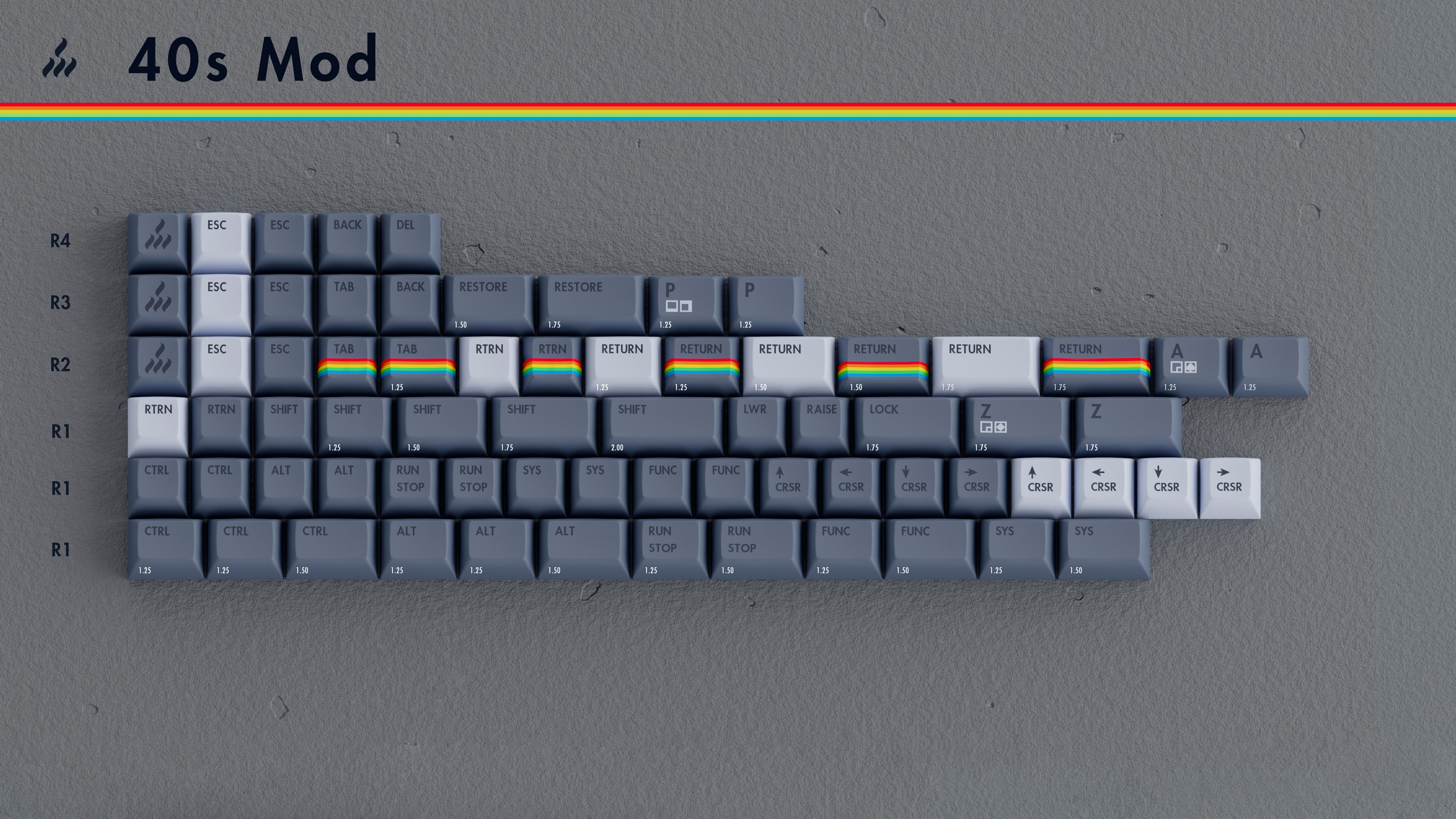 [Group-buy] KAT Retrobytes Keycaps