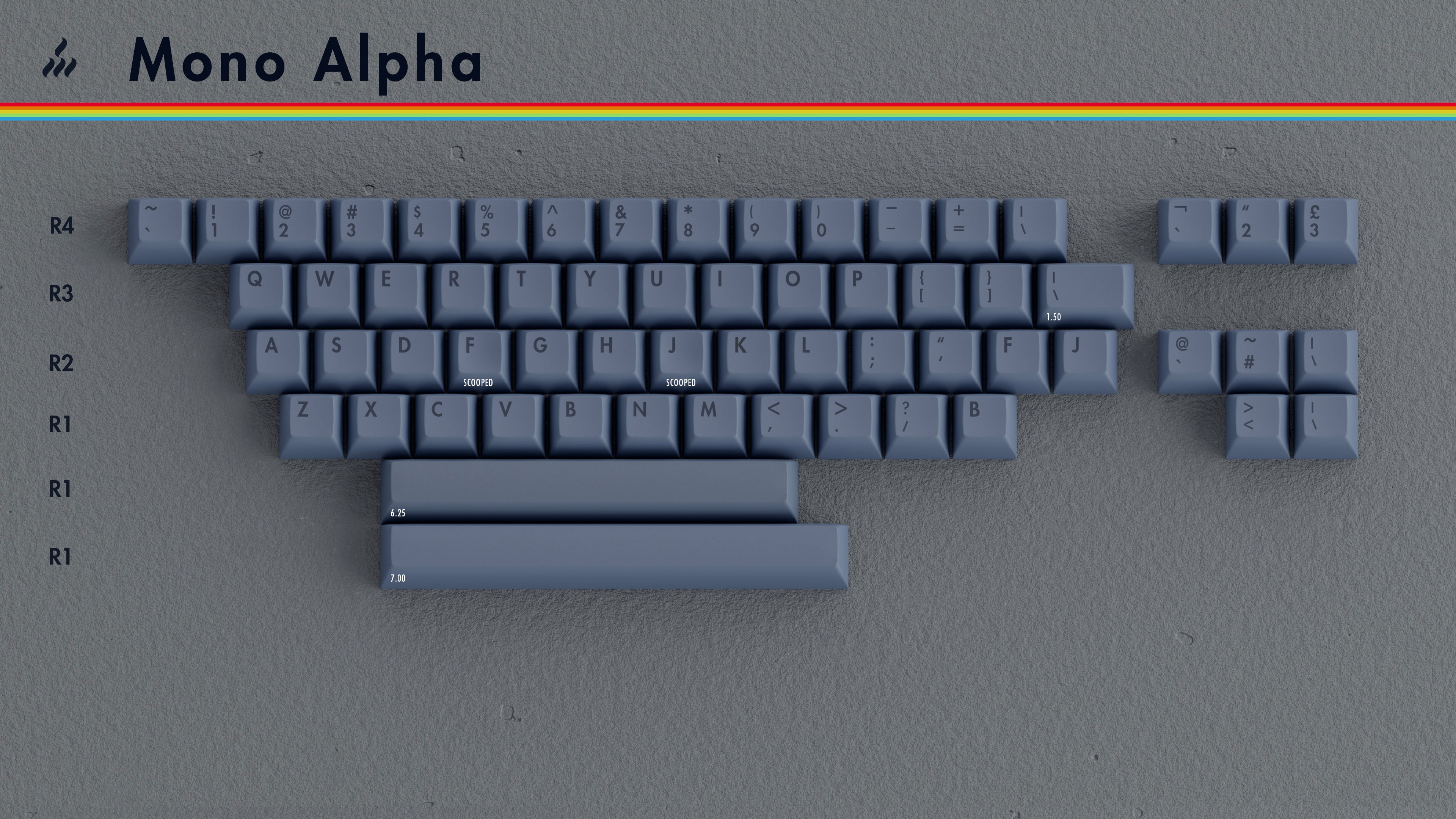 HAGOROMO ALPHAS + OBLIVION MODIFIERS [GB] GMK Oblivion V2 - CONCLUDED