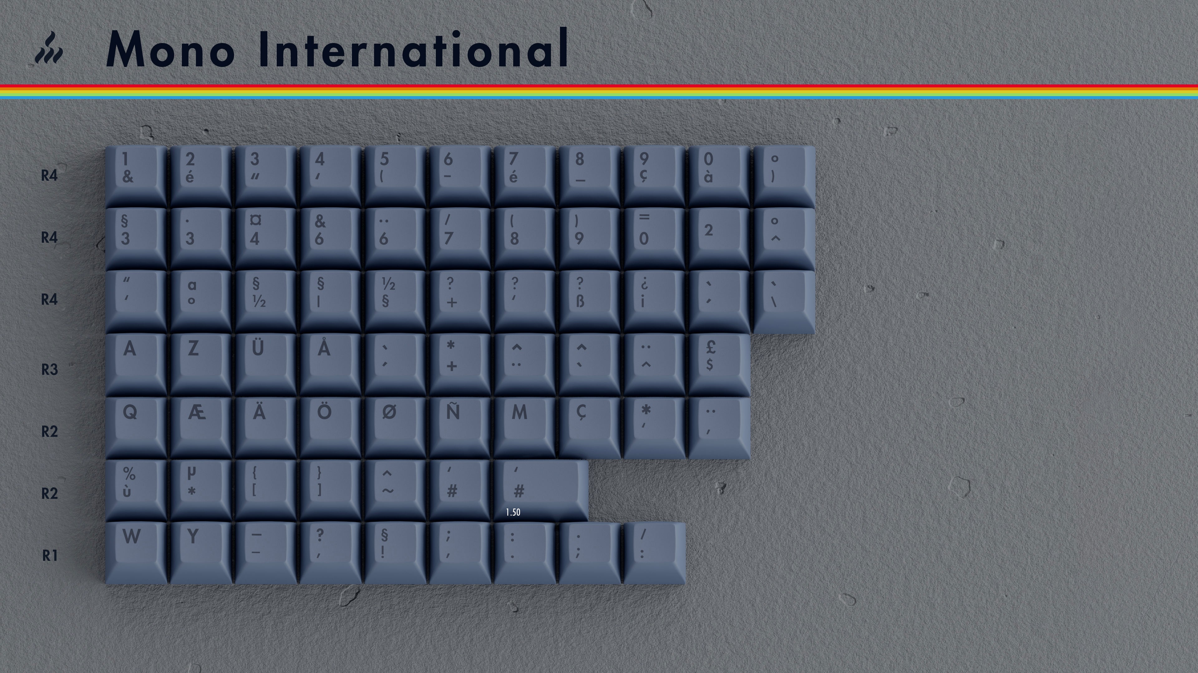 [Group-buy] KAT Retrobytes Keycaps