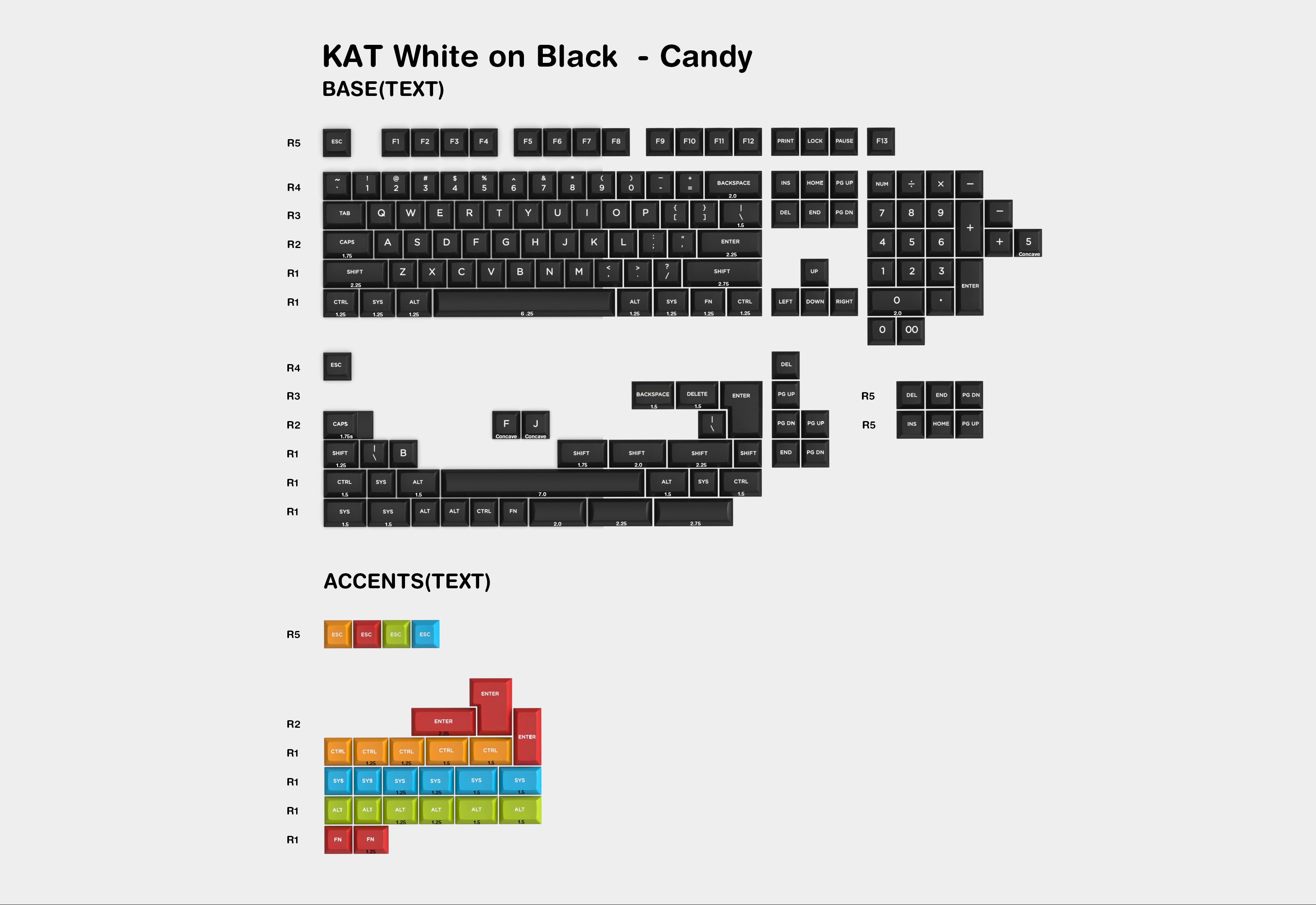 KAT White on Black Candy Thickened Double Shot Keycaps-All