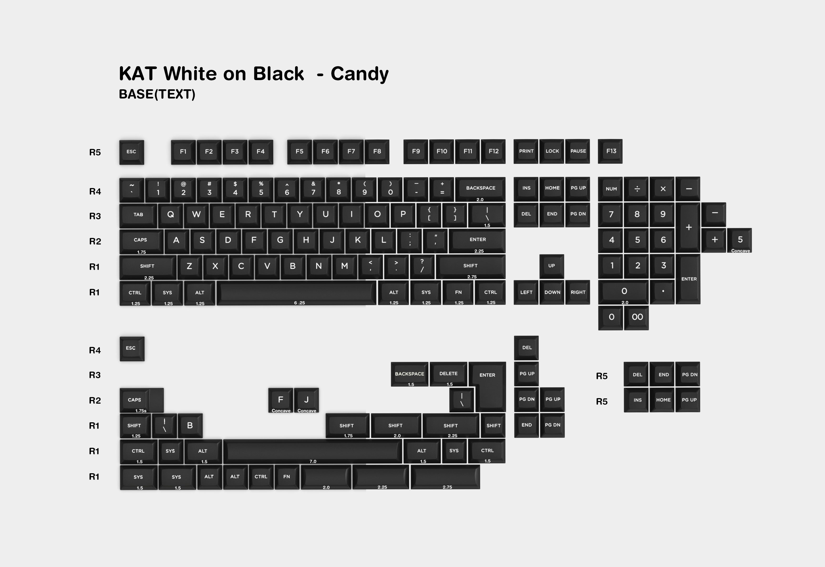 KAT White on Black Candy Thickened Double Shot Keycaps-Base