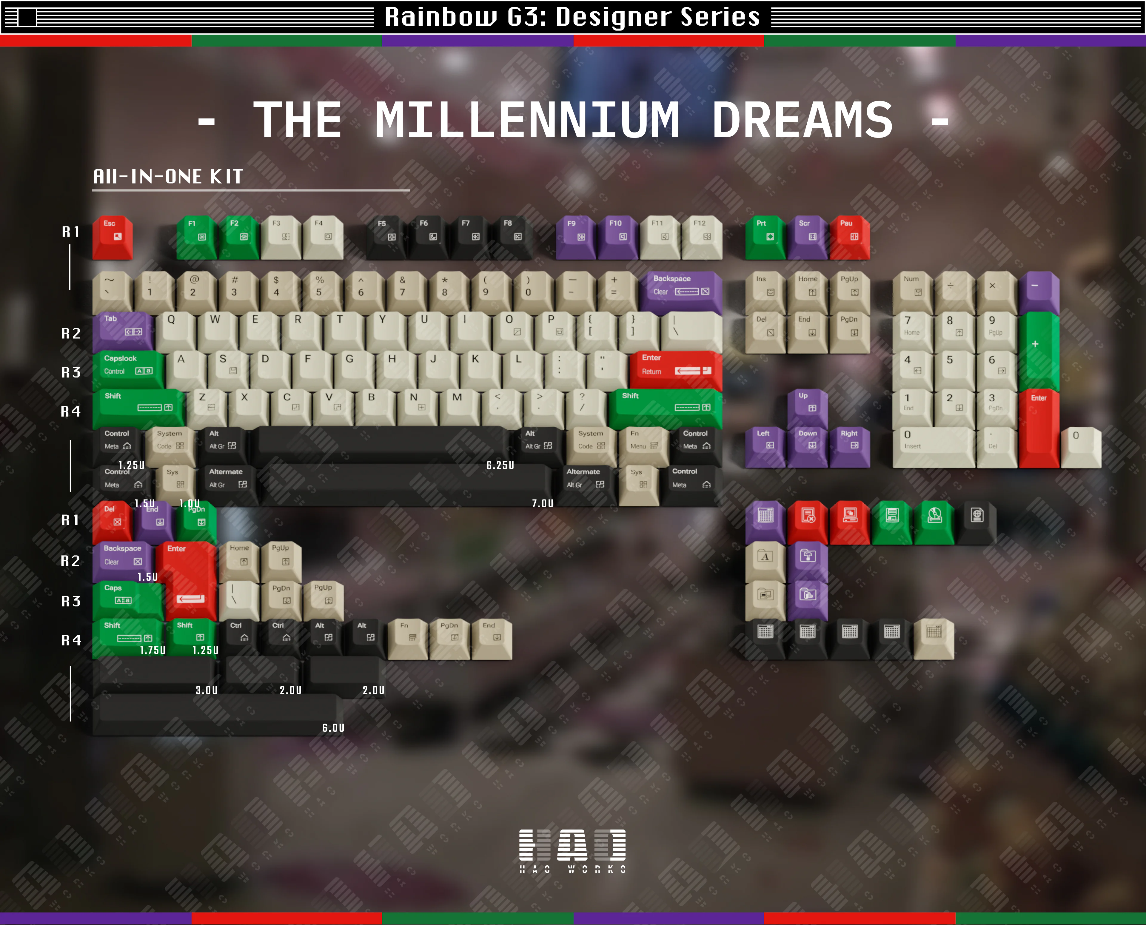 The Millennium Dreams ABS Cherry Profile Keycaps