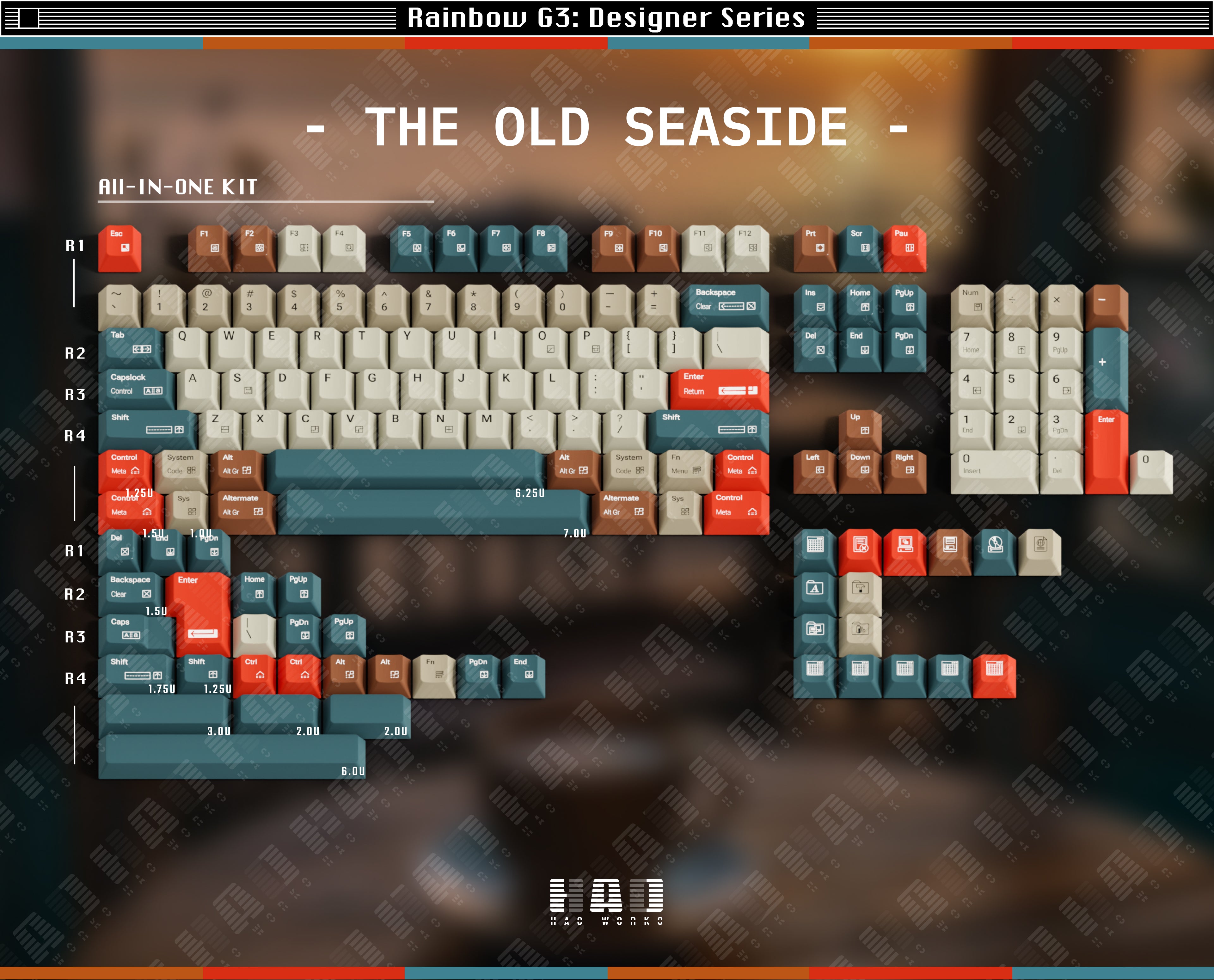 The Old Seaside ABS Cherry Profile Keycaps