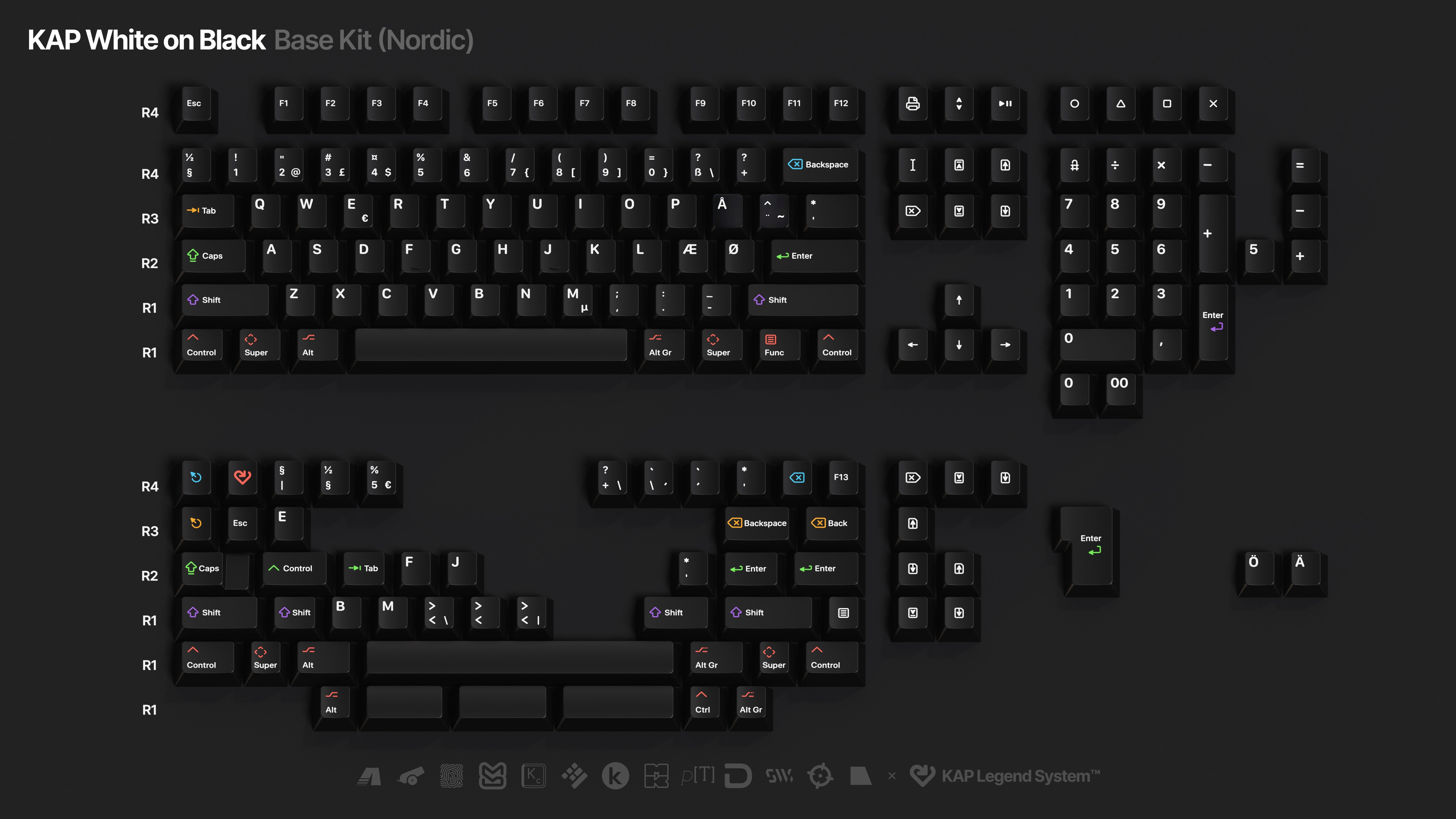 KAP WOB Cherry Profile Keycaps|Keyreative