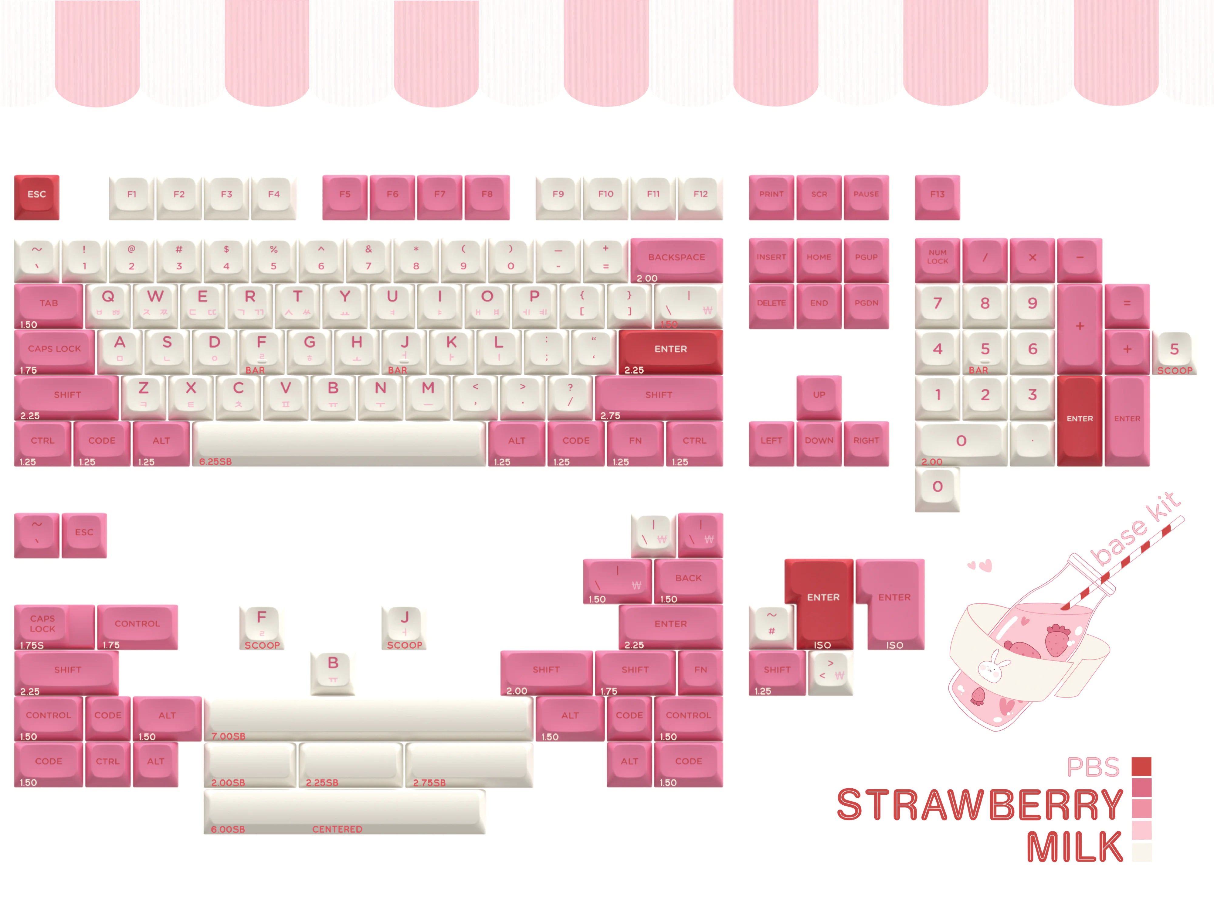 PBS Strawberry Milk Keycaps