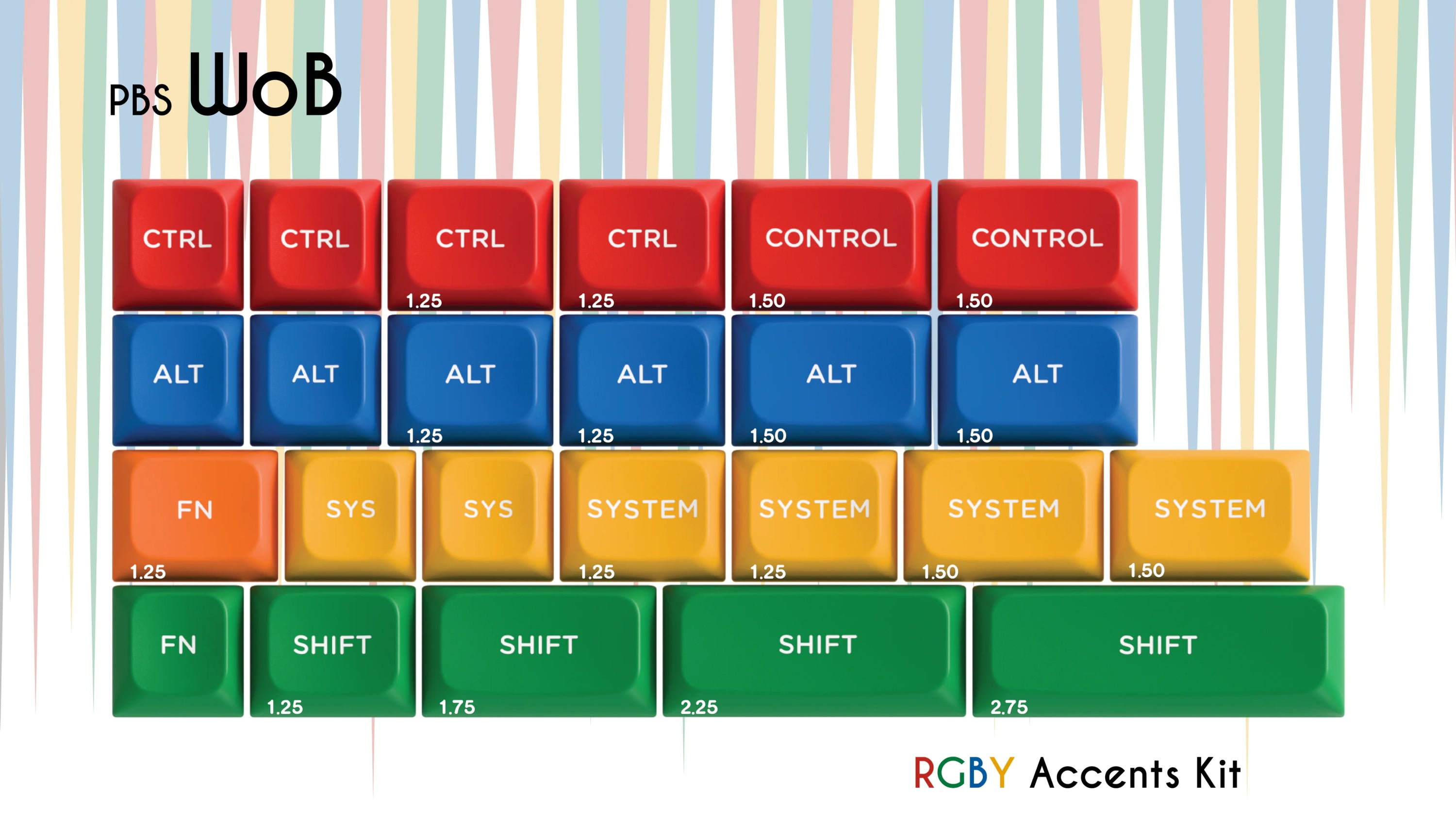 PBS WOB Keycaps